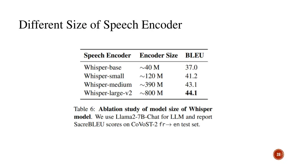 different size of speech encoder