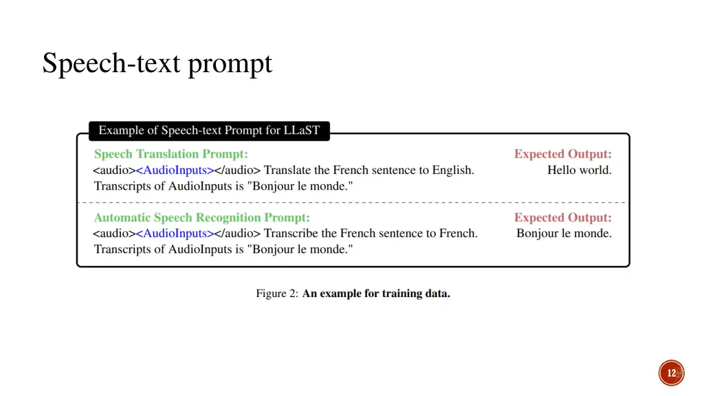 speech text prompt