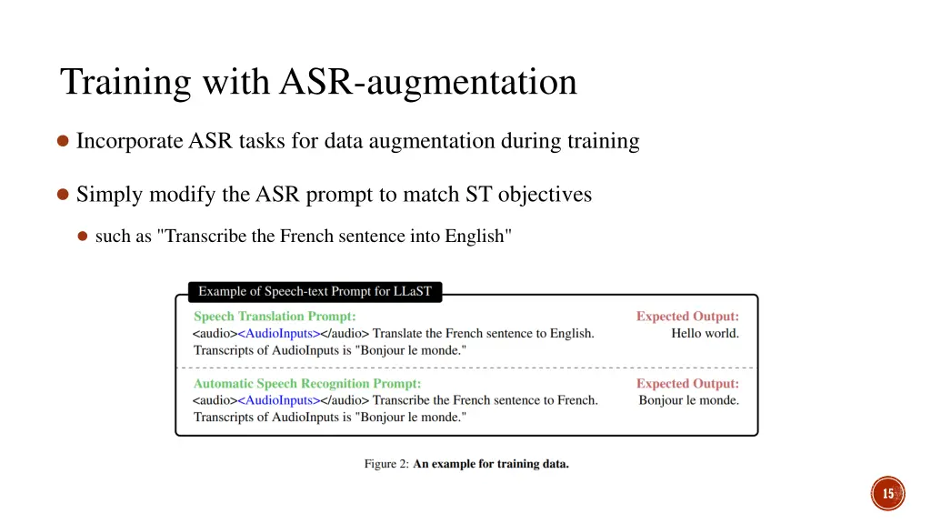 training with asr augmentation