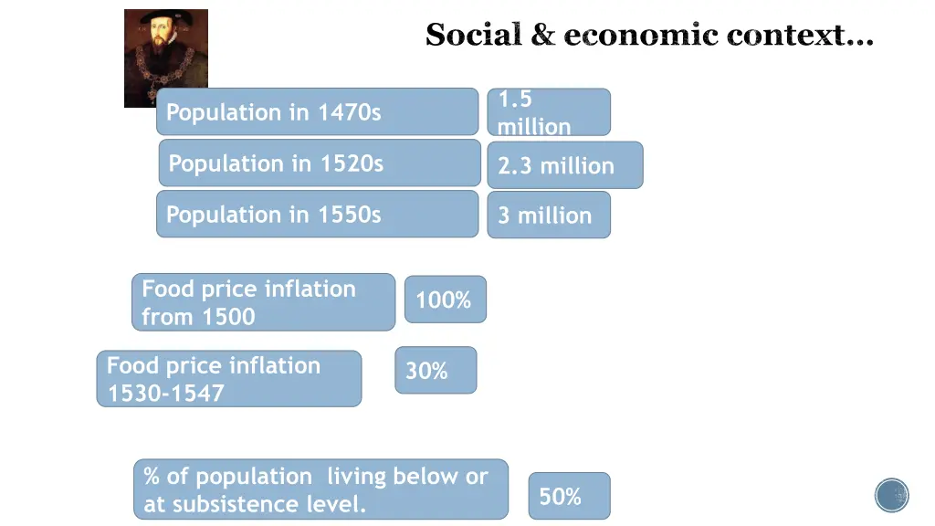 social economic context 1