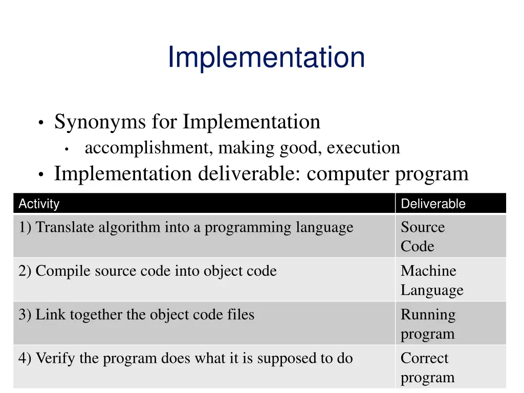 implementation