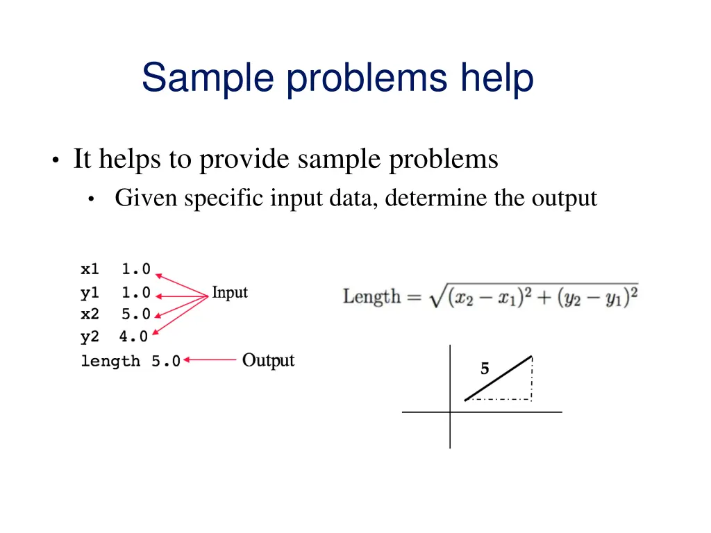 sample problems help