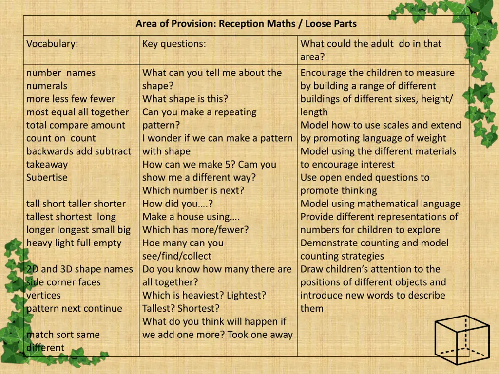 area of provision reception maths loose parts