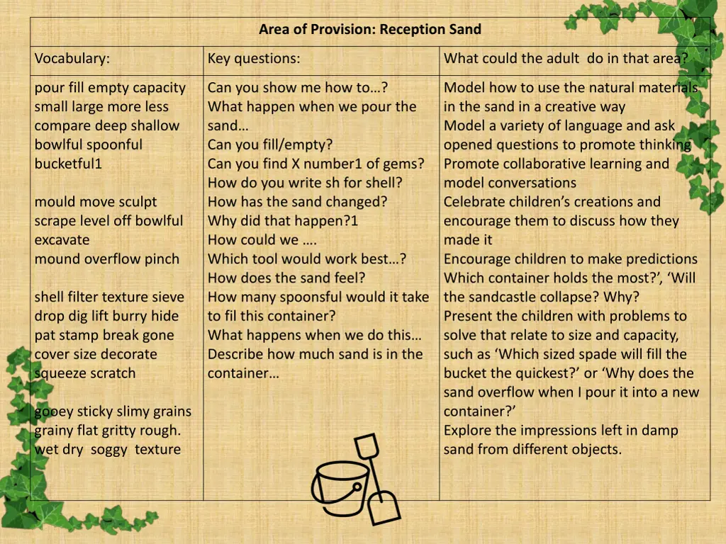 area of provision reception sand