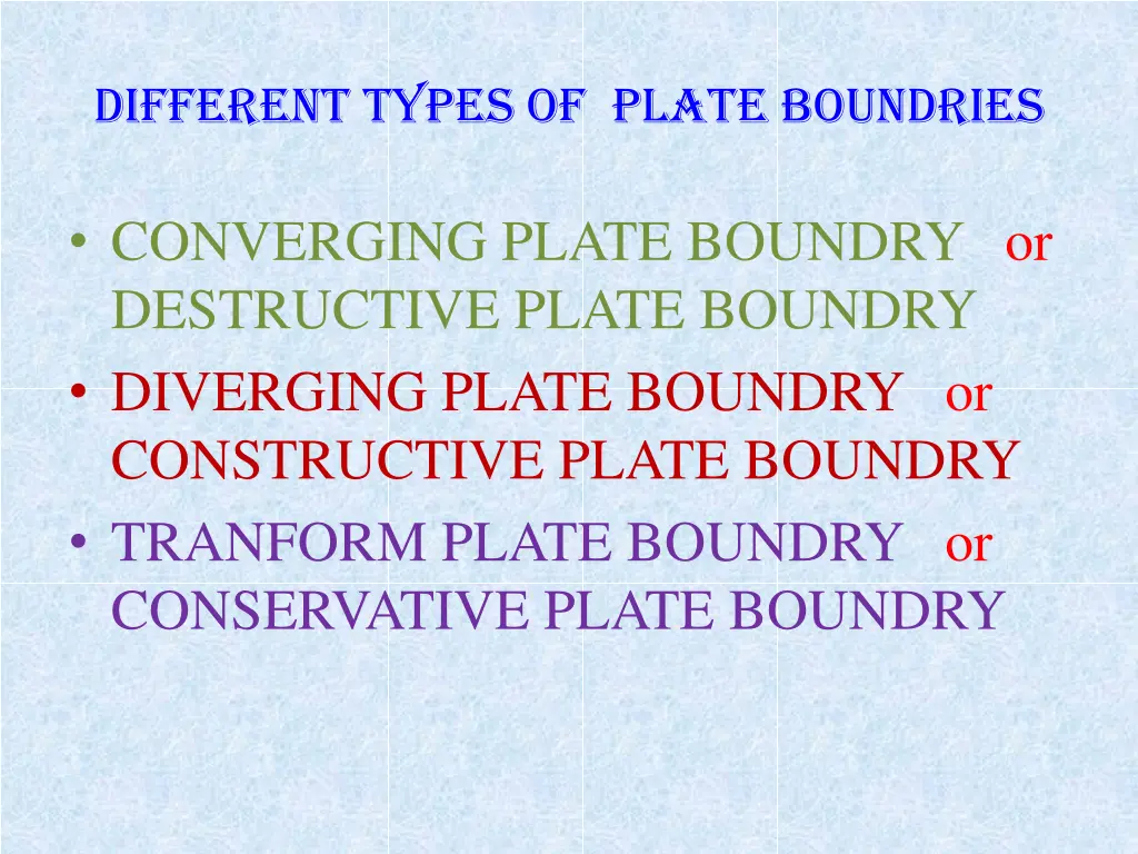 different types of plate boundries