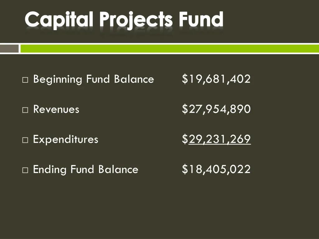 capital projects fund