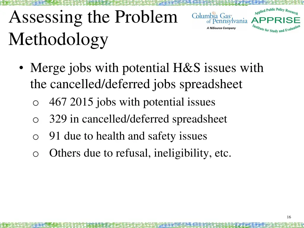 assessing the problem methodology 1