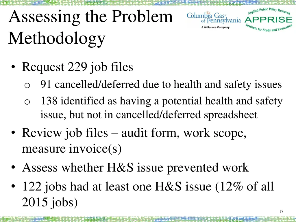 assessing the problem methodology 2