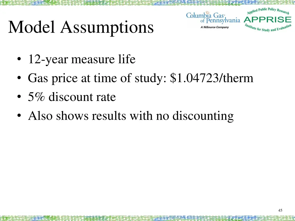 model assumptions