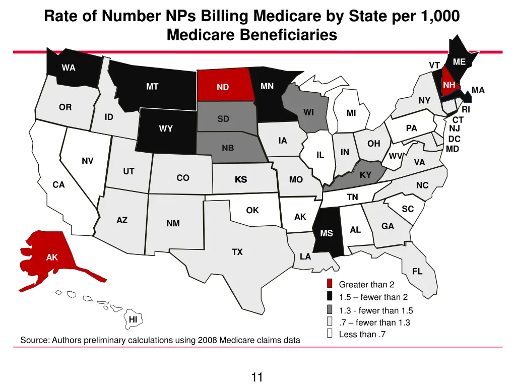 rate of number nps billing medicare by state