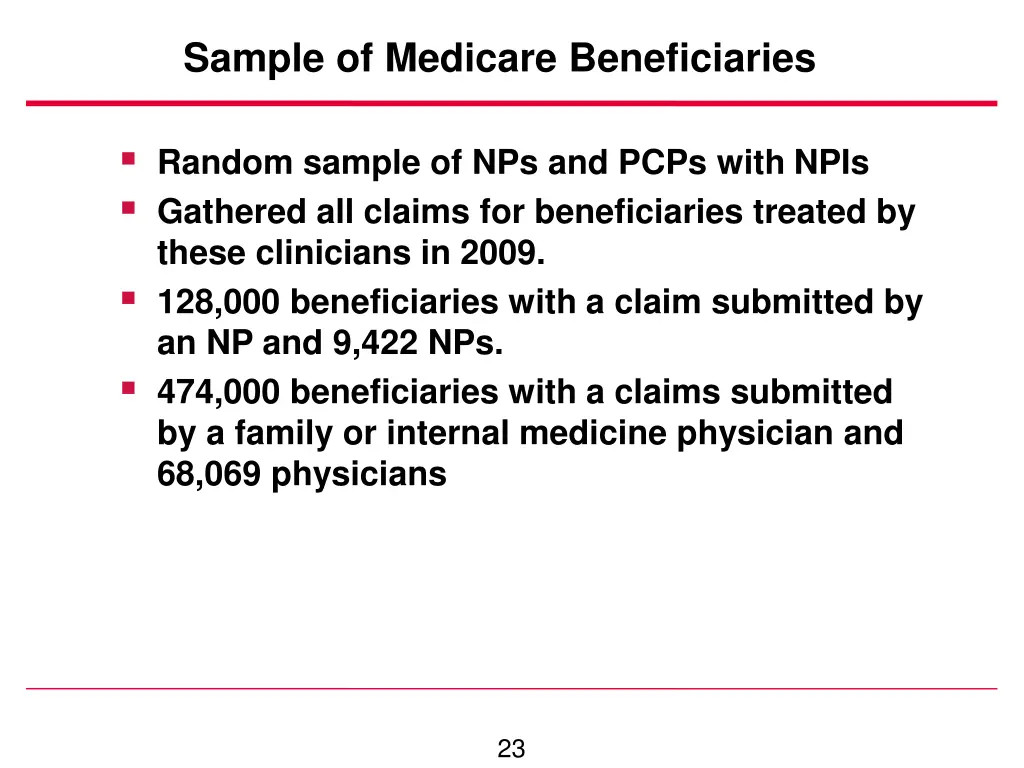sample of medicare beneficiaries 1