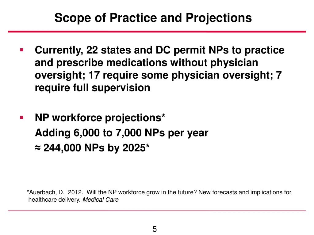 scope of practice and projections