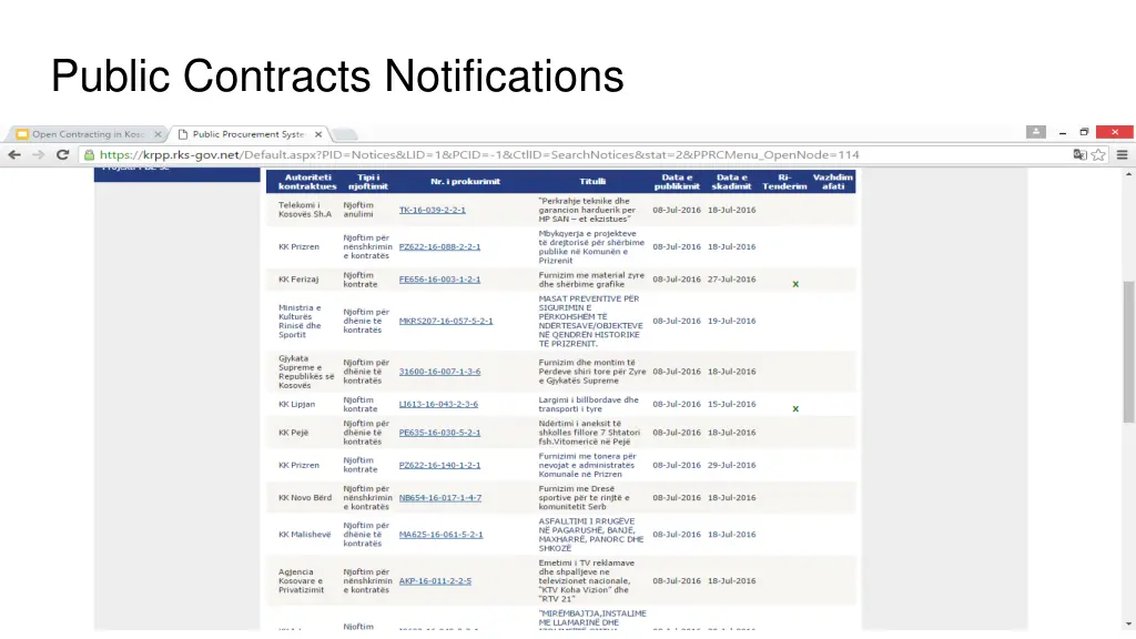 public contracts notifications