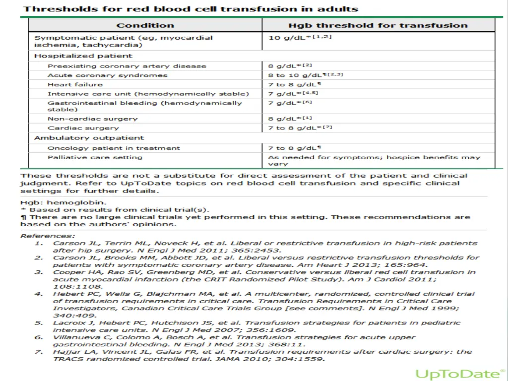 slide7