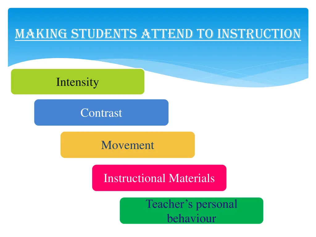 making students attend to instruction