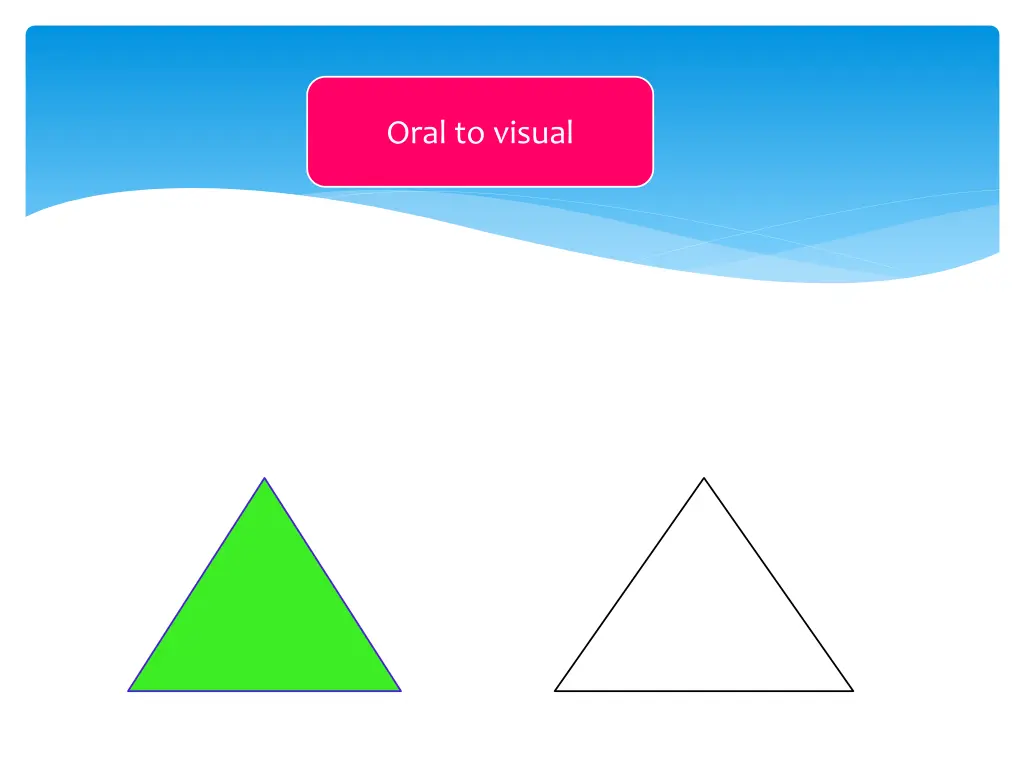 oral to visual