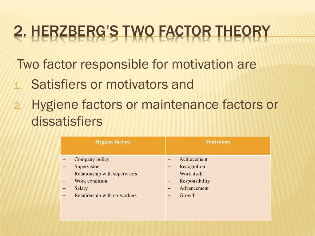 2 herzberg s two factor theory