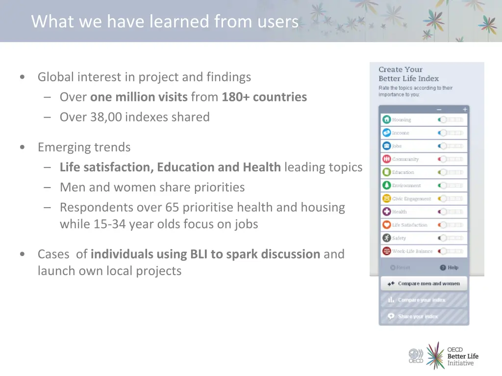 what we have learned from users