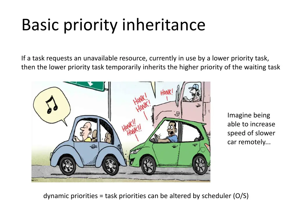 basic priority inheritance