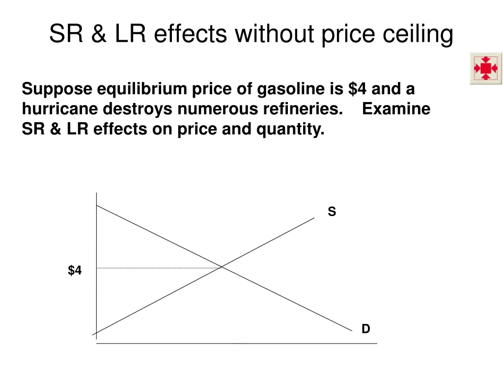 sr lr effects without price ceiling