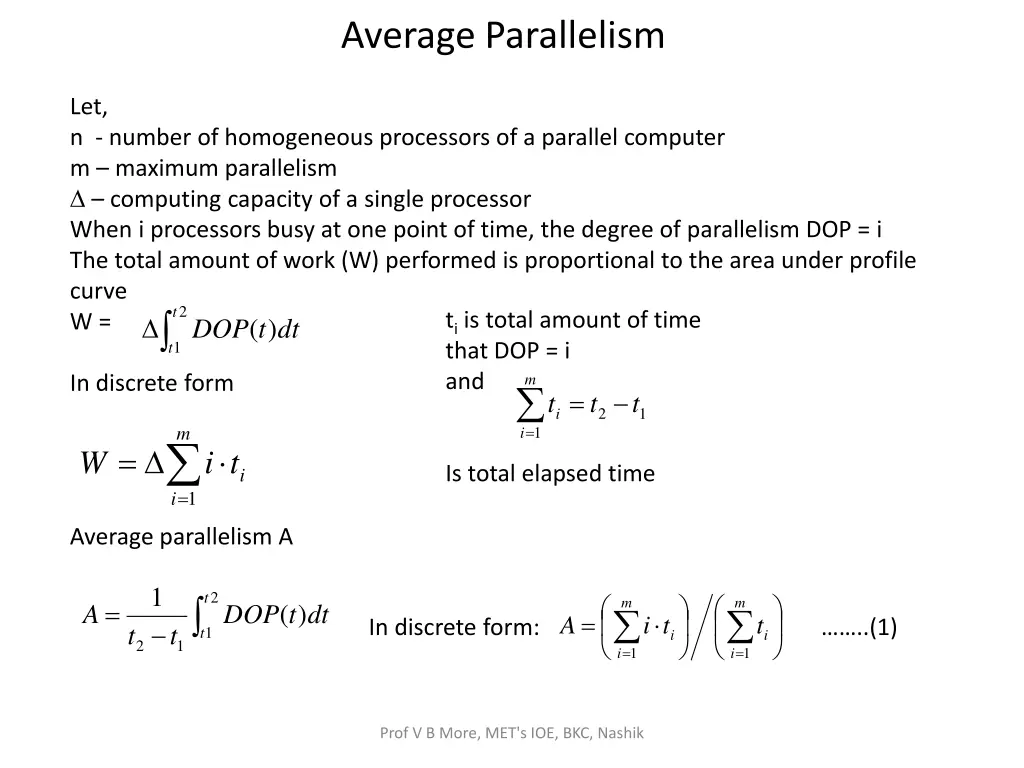 average parallelism
