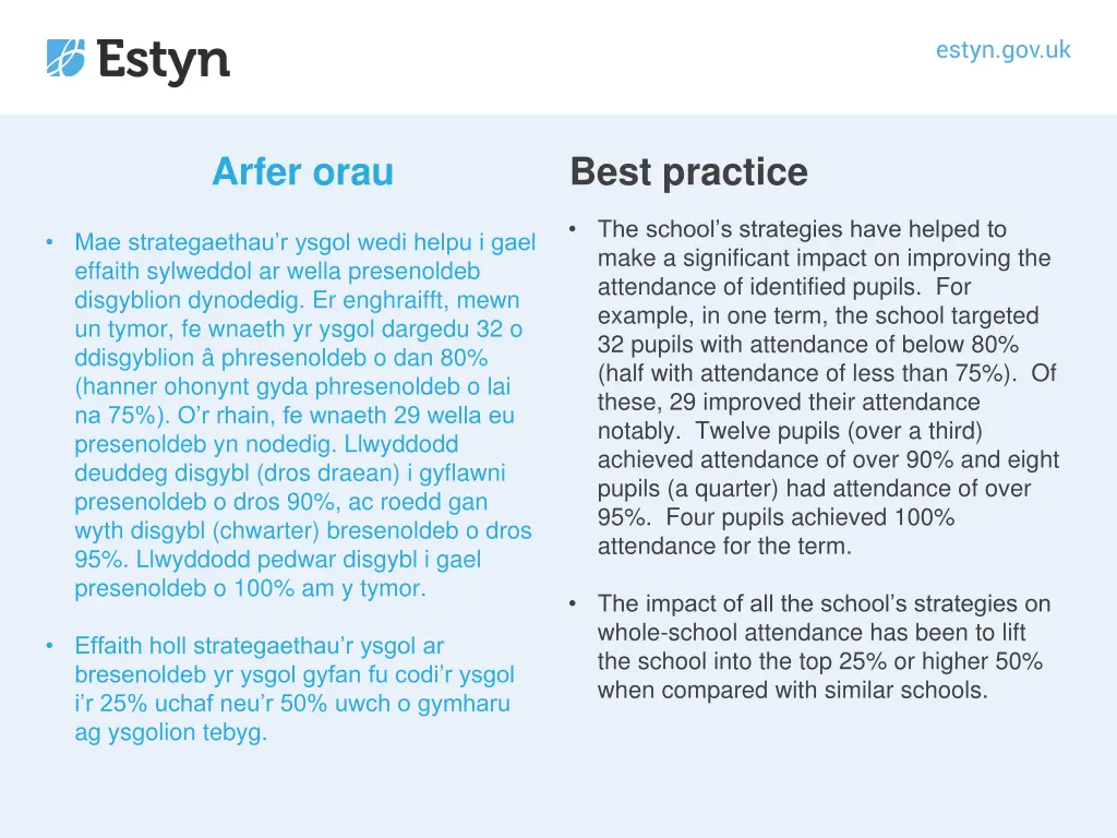 arfer orau 2