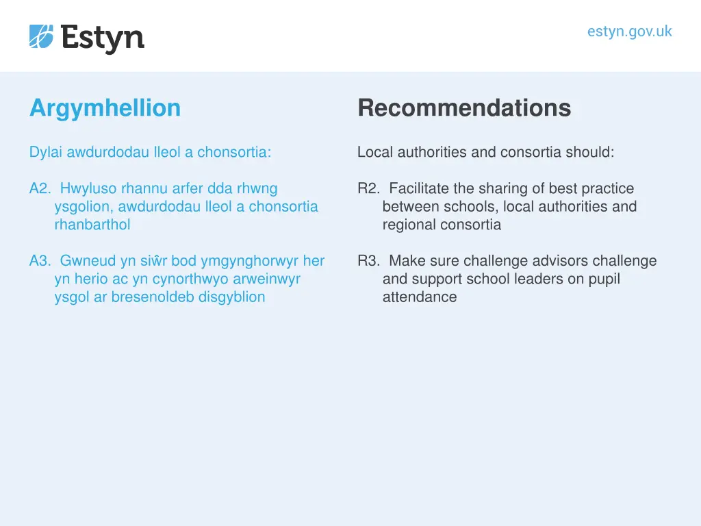 argymhellion 1