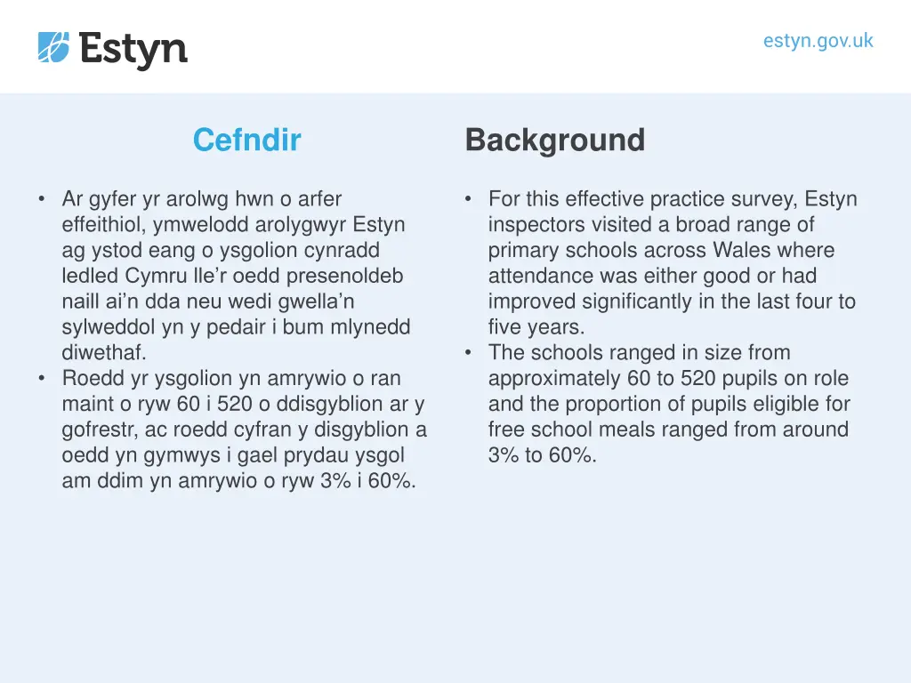 cefndir 2