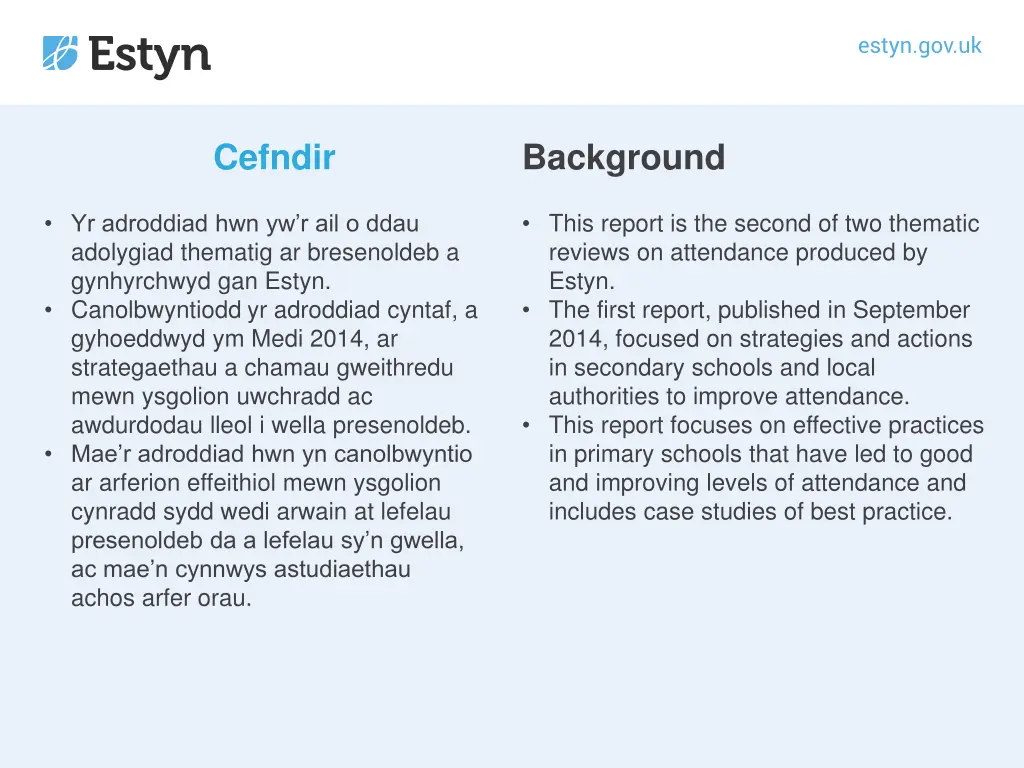 cefndir