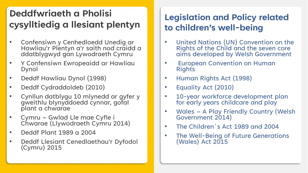 deddfwriaeth a pholisi cysylltiedig a llesiant