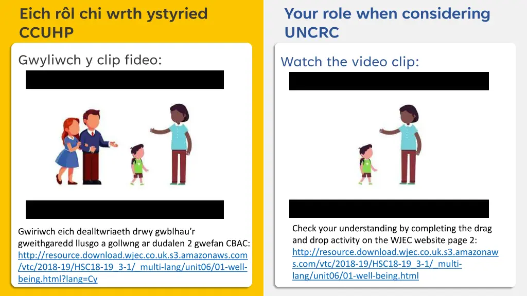 your role when considering uncrc
