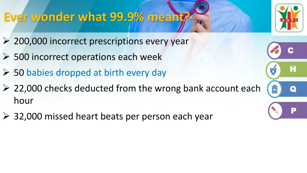 ever wonder what 99 9 meant