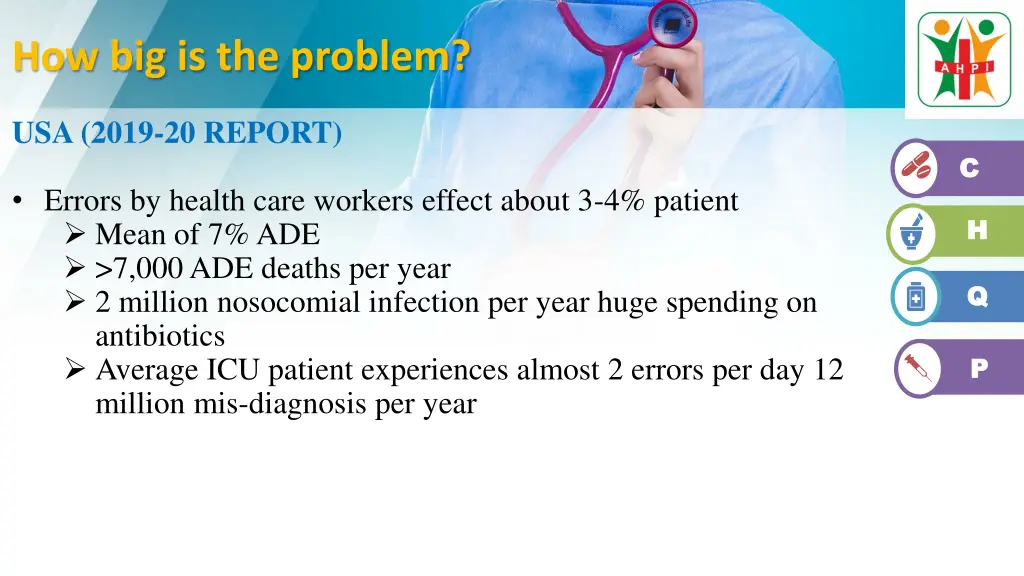how big is the problem