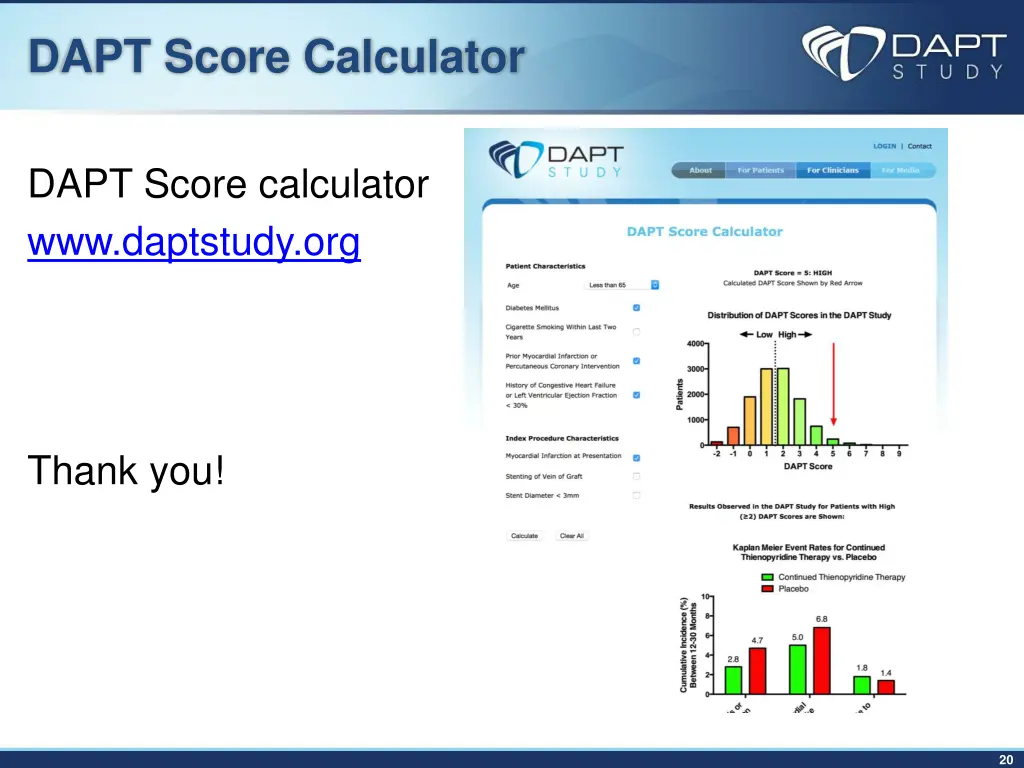 dapt score calculator