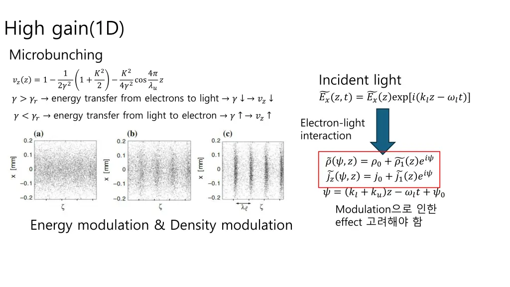 high gain 1d microbunching