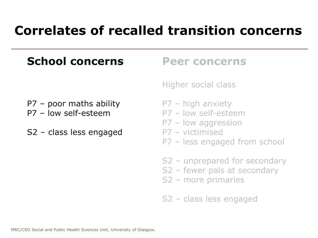 correlates of recalled transition concerns 1