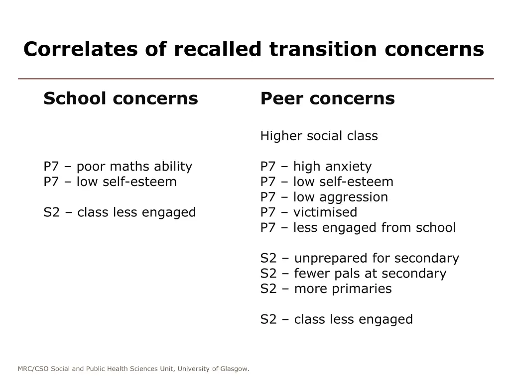 correlates of recalled transition concerns 2