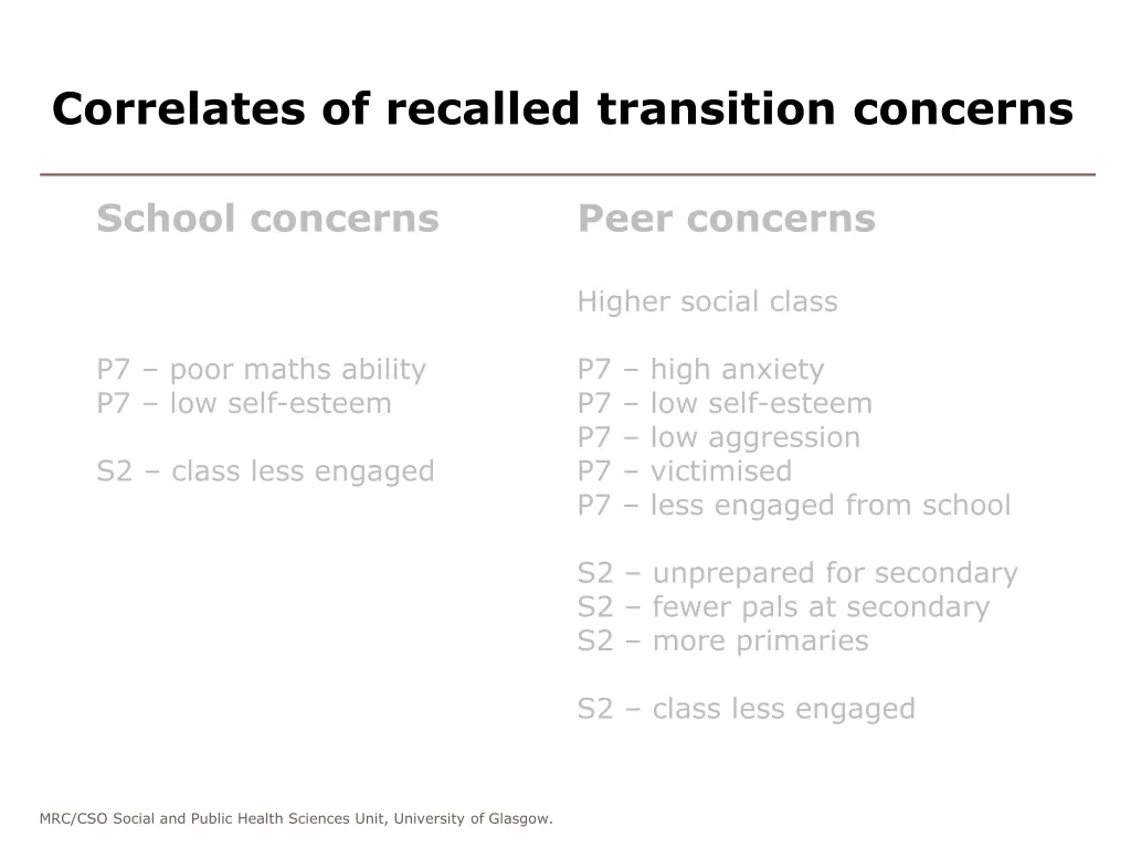 correlates of recalled transition concerns