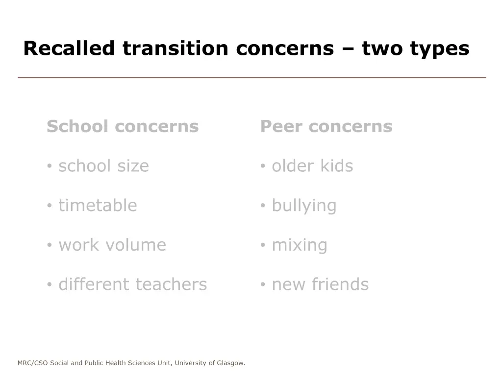 recalled transition concerns two types