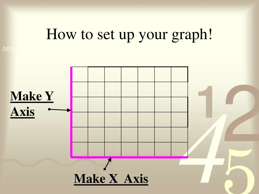 how to set up your graph 1