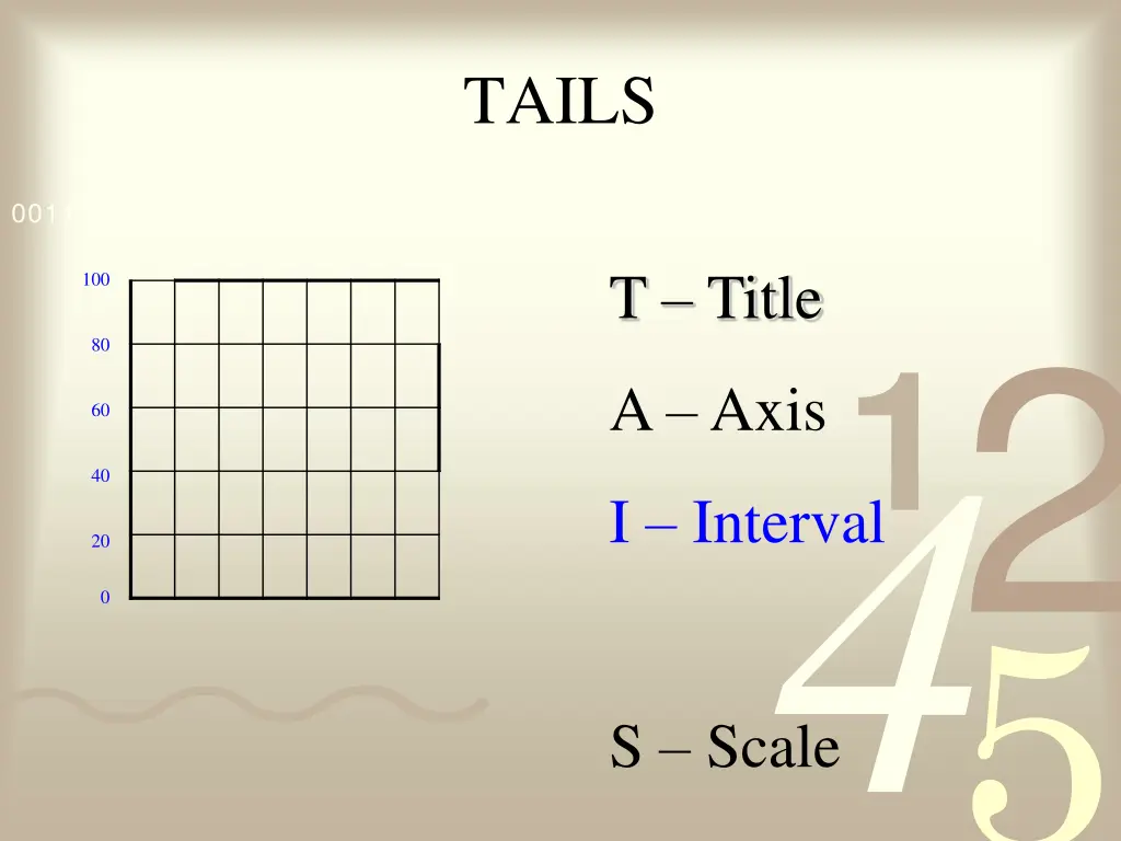 tails 4