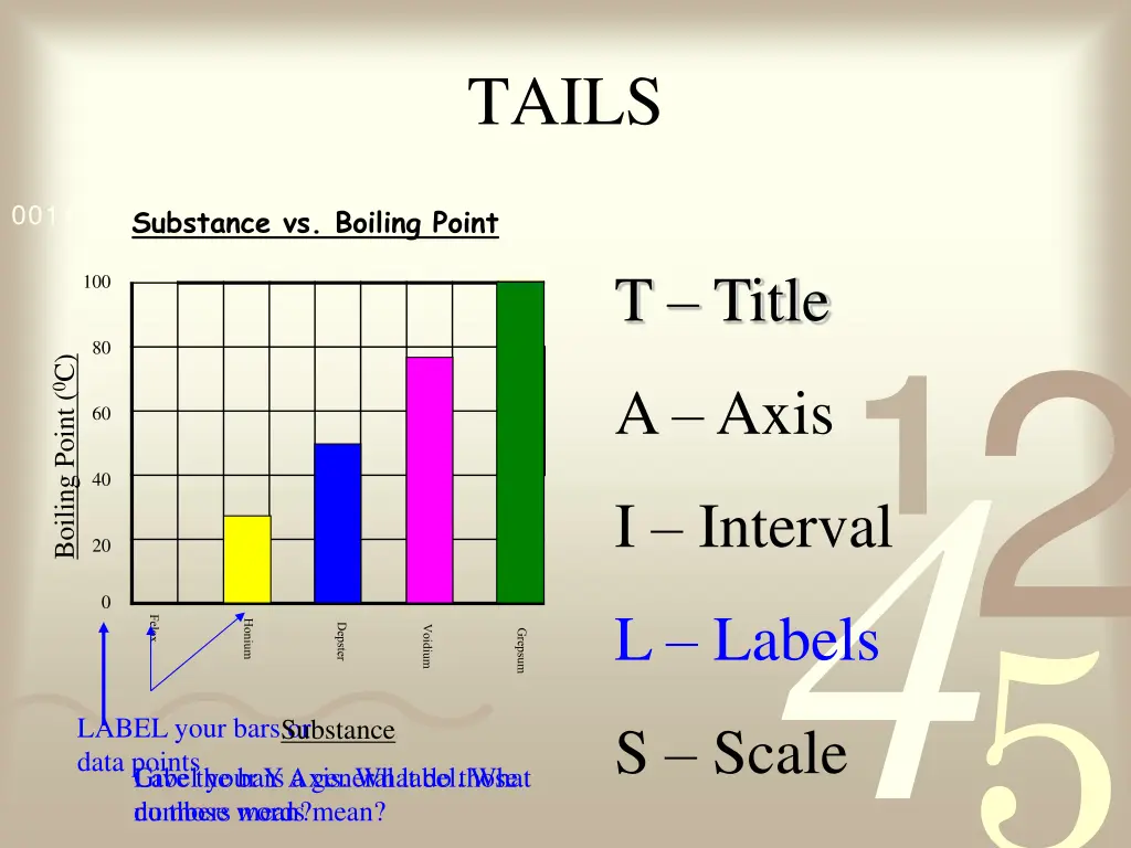 tails 5