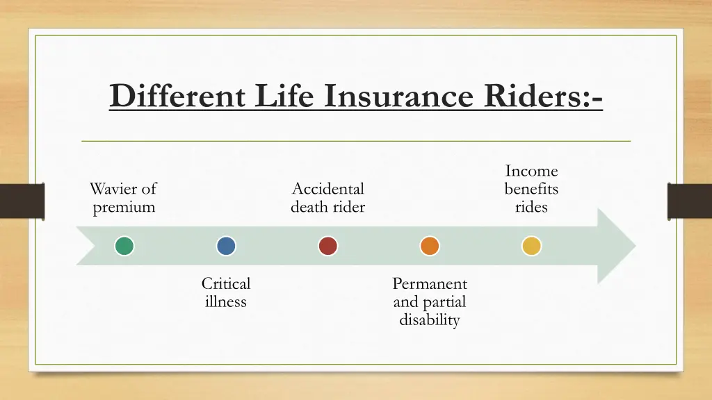 different life insurance riders