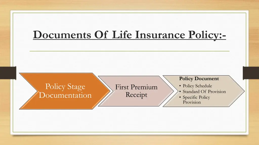 documents of life insurance policy