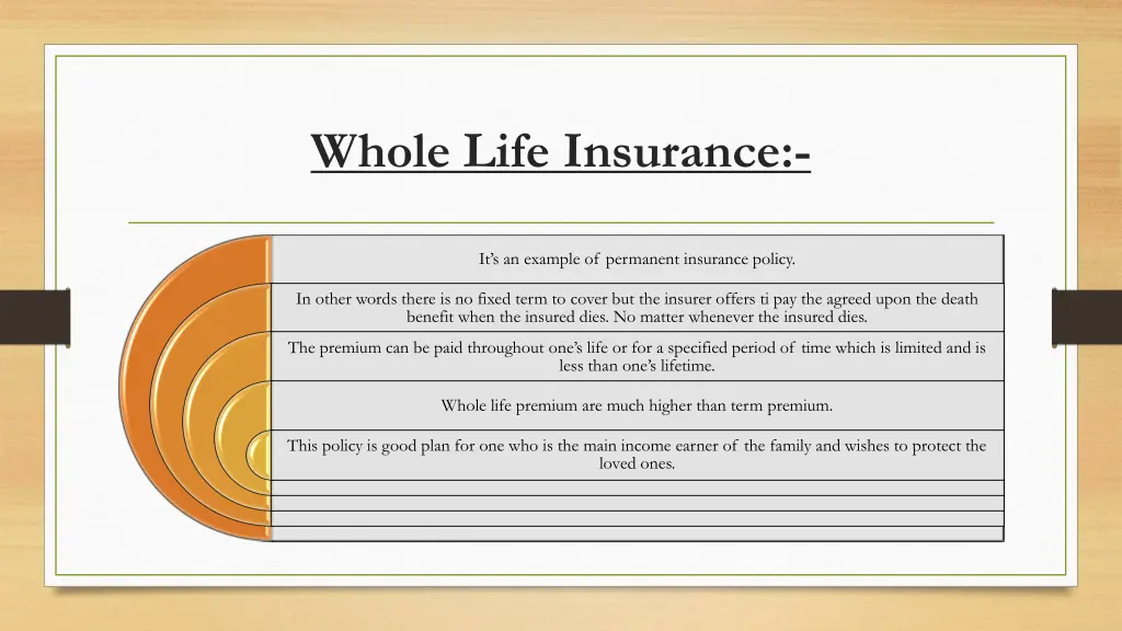 whole life insurance