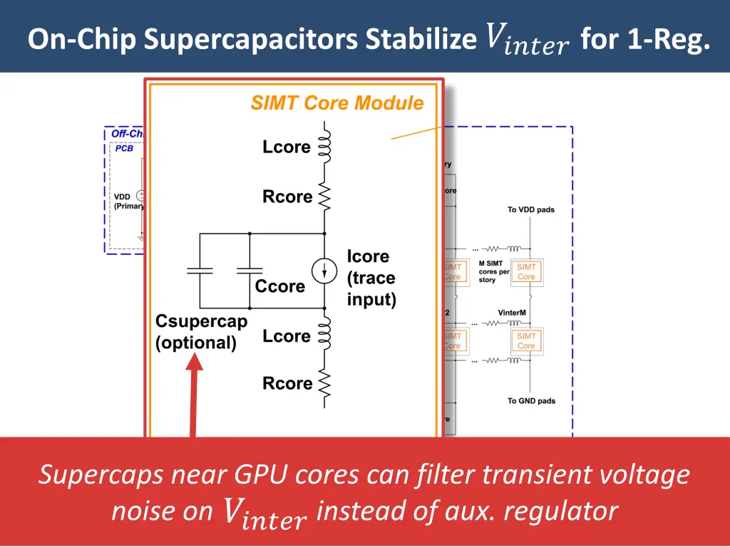 slide10