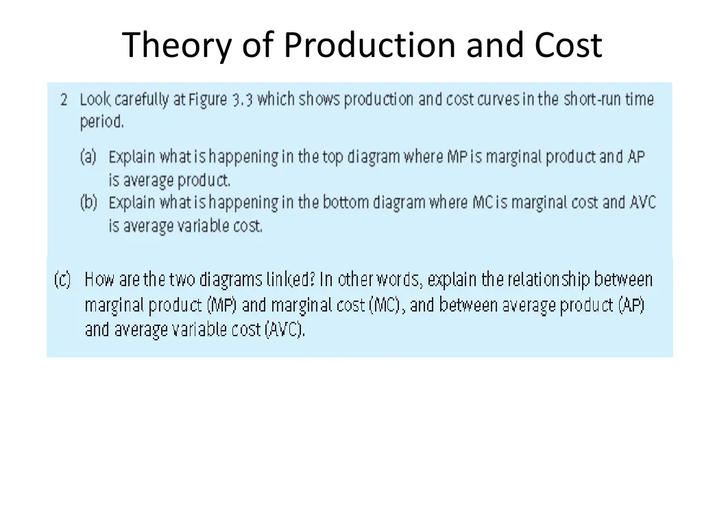 theory of production and cost 16