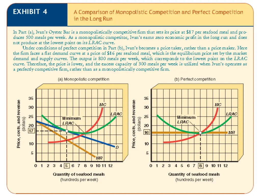 slide29