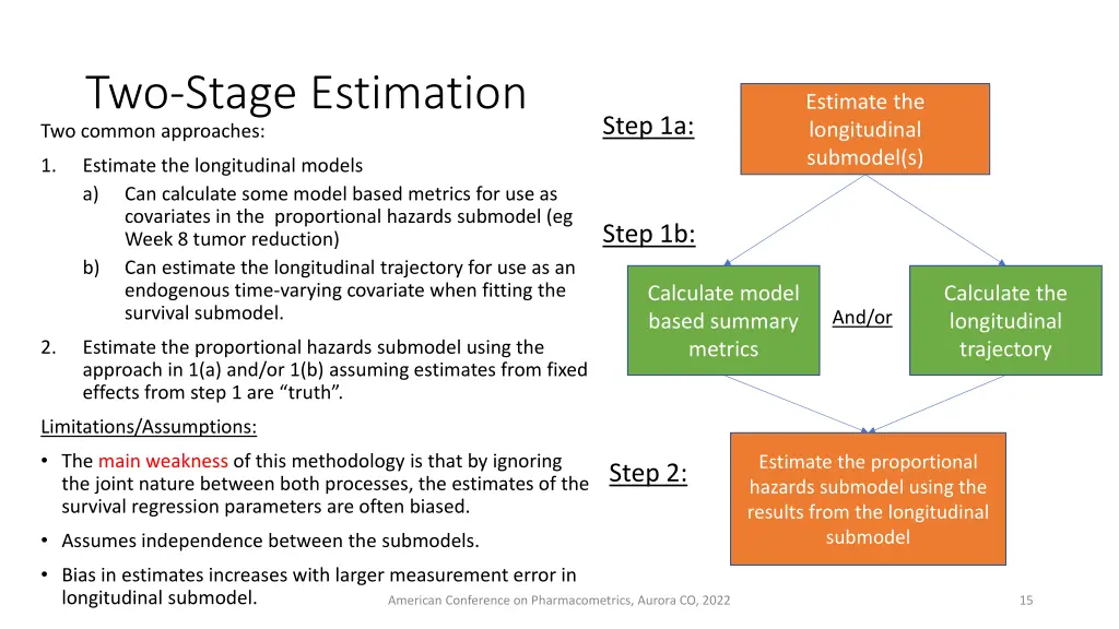 two stage estimation two common approaches