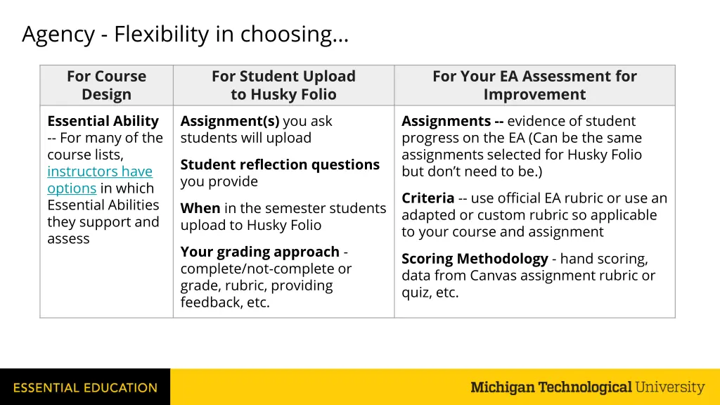 agency flexibility in choosing